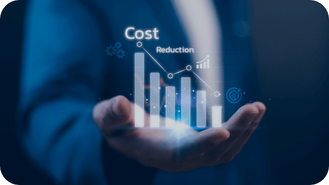 Cost Performance