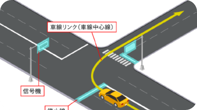 センサー補助用途