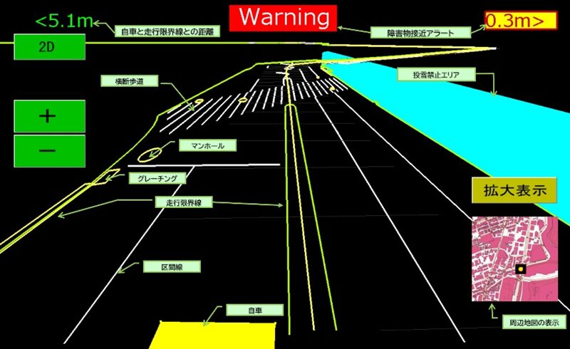 「SRSS」画面