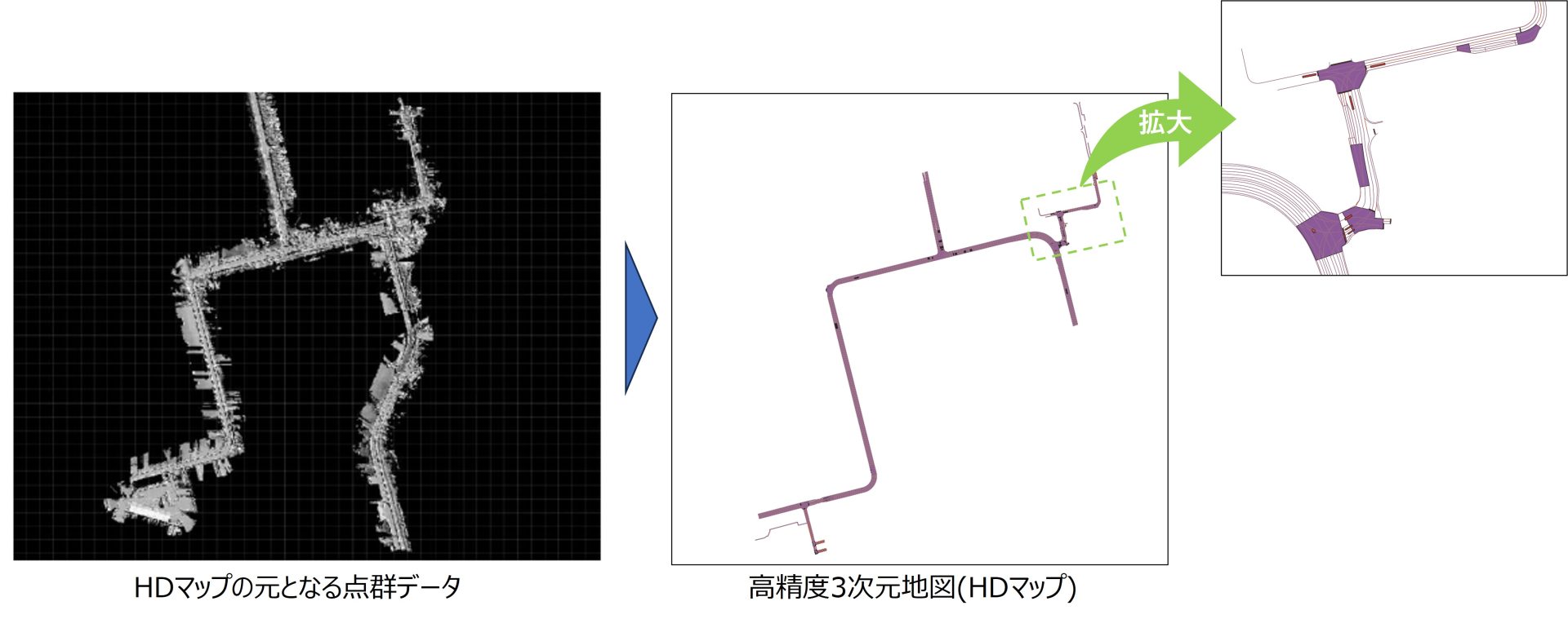 内閣府の課題解決プログラム「BRIDGE」の2025年度研究開発事業を受託